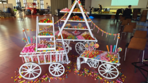 Candybar mieten Trends